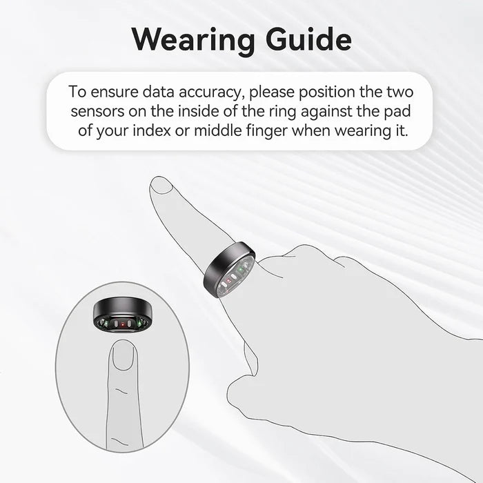 RingConn Gen 2 AIR Size-kit
